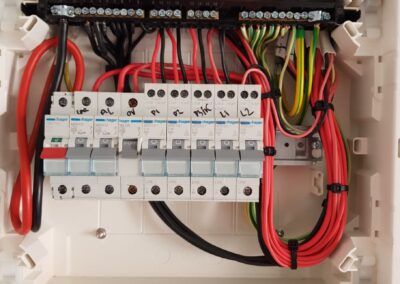 Switchboard Upgrade