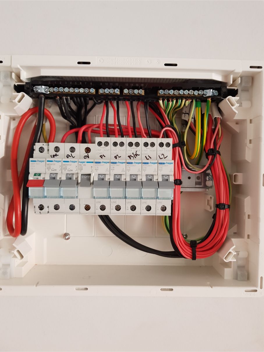 Switchboard Upgrade Switchboard Upgrade